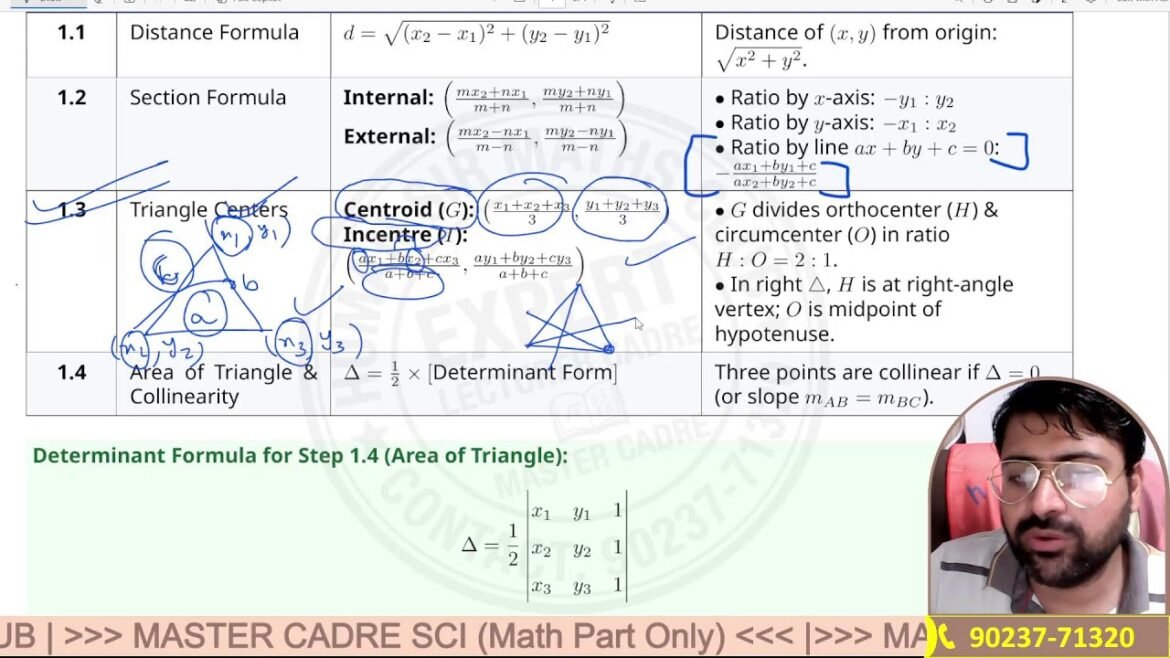 Straight Line Part 1 | Master Cadre Math 2026