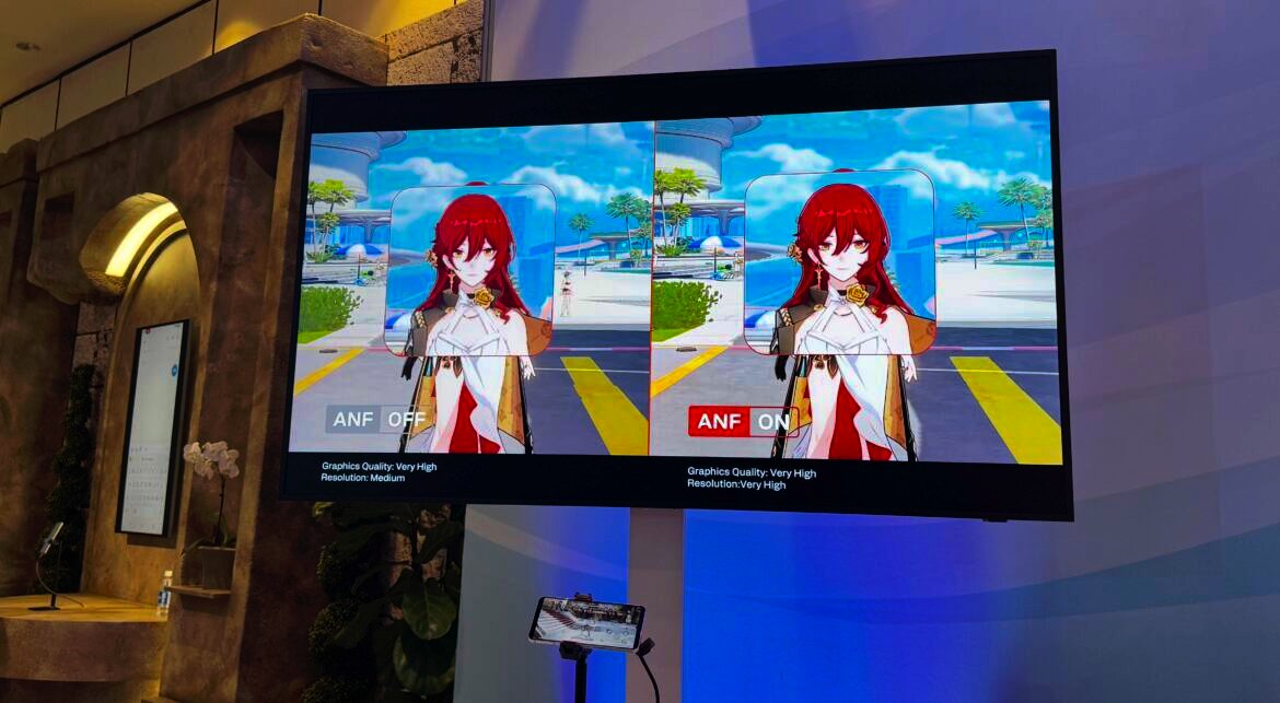A TV displaying the same anime-looking character on either side of a screen, with ANF OFF on the left and ANF OFF on the right. The display is showing the output from a phone, which is resting on a stand below the TV.